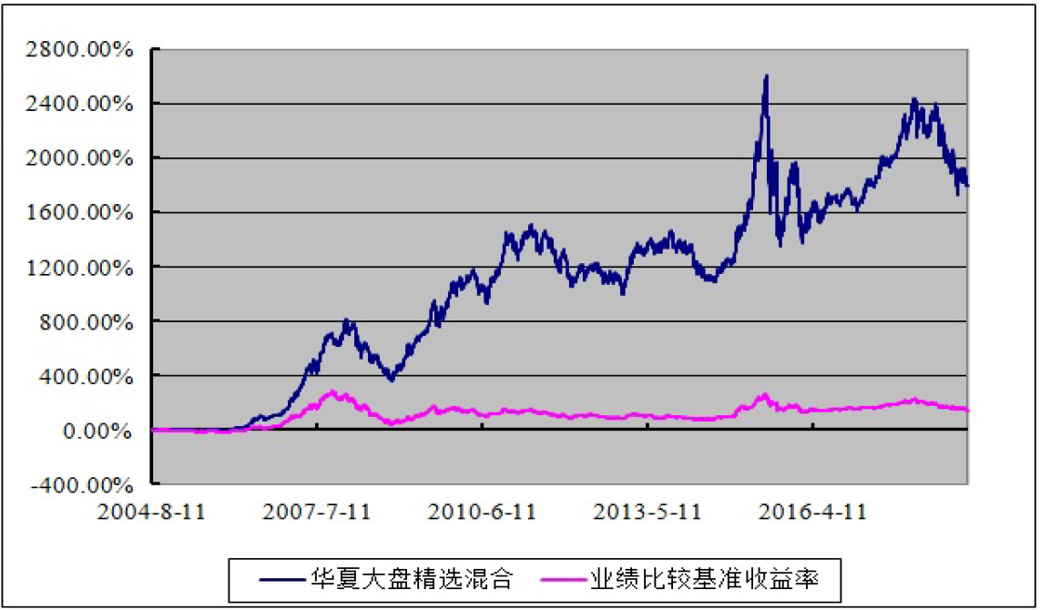 澳门：2025年第2季旅客非博彩消费总额为182.5亿澳门元
