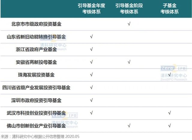 辽宁省市场监管局开展“质量服务进万企”活动