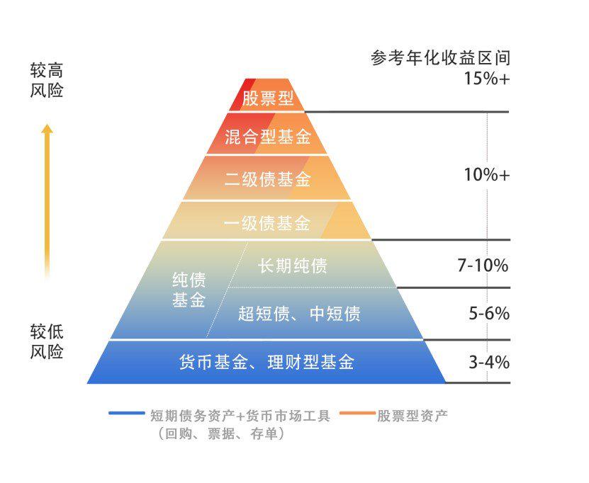 广东交警提醒：多条路段仍处于交通管制，出行请注意避让