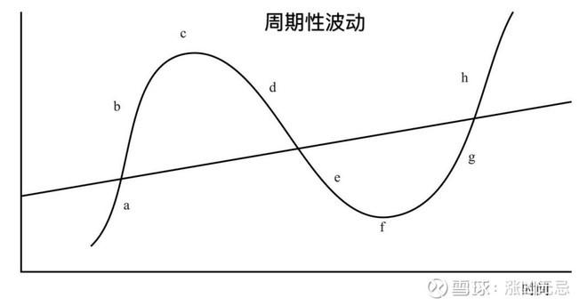 中金：南向年内累计流入或将超万亿港元