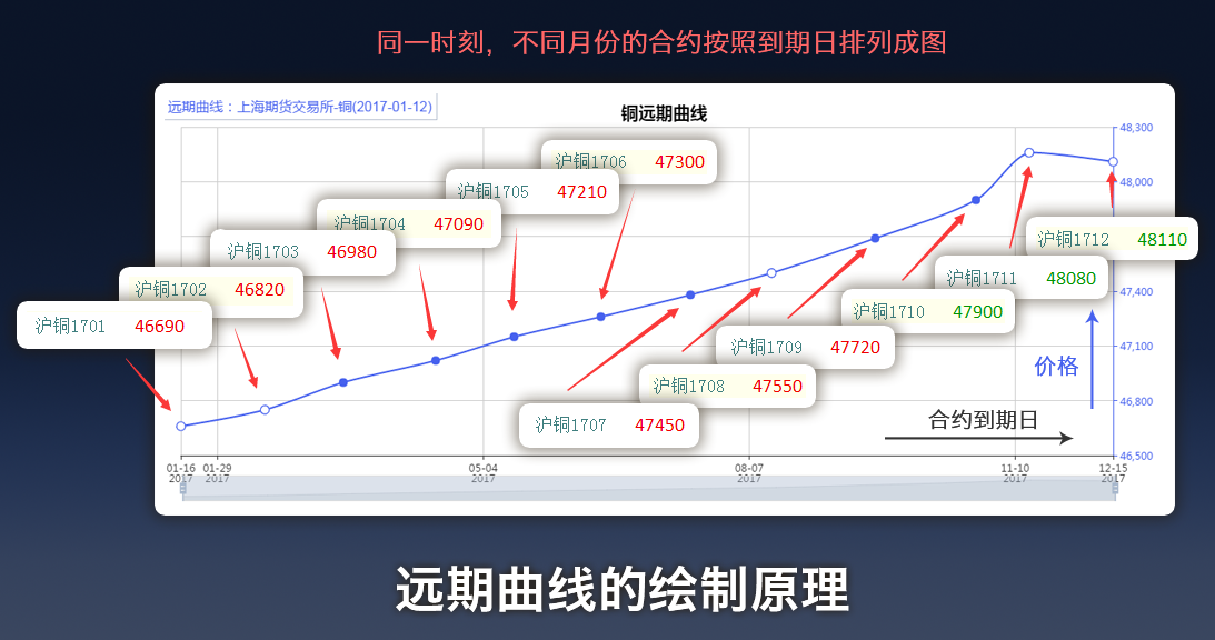 山东力推企业信息变更“一件事”改革