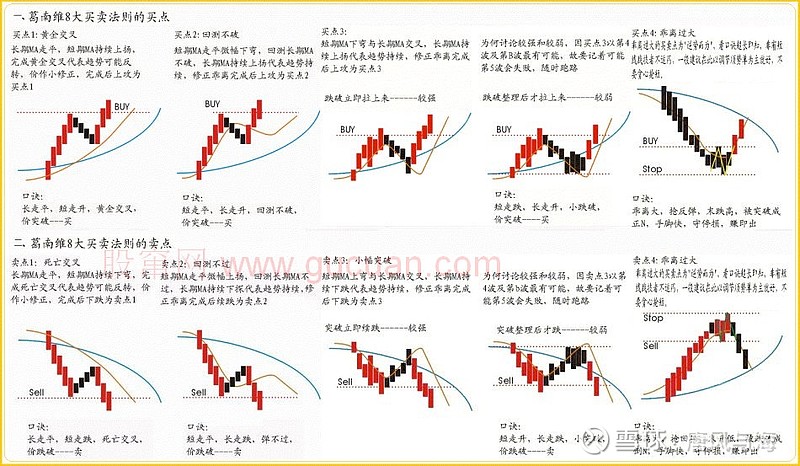 广东“双承诺”活动消费者满意度近九成