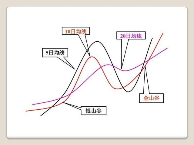 香山论坛丨改革棋局需要系统思维破题