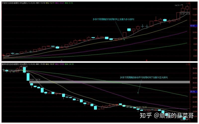 摩根大通重新评估比特币矿企股：上调MARA(MARA.US)评级至“增持”，CleanSpark(CLSK.US)成为“首选”