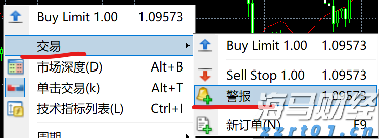 美股动荡一周，高盛对冲基金主管：答案虽多，问题却更多