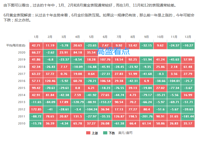 四川省市场监管局加强推进“一网通办”工作