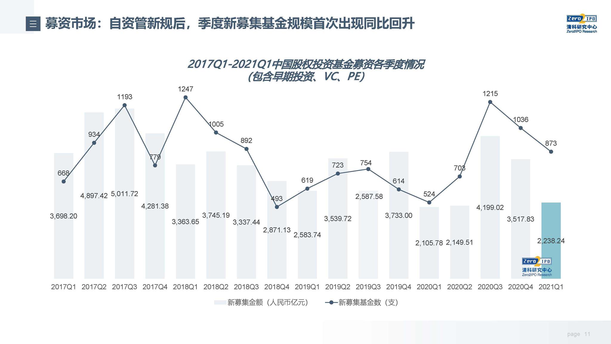 游戏和音乐双引擎驱动! 索尼(SONY.US)上调利润预期 股价创四个月最强涨幅