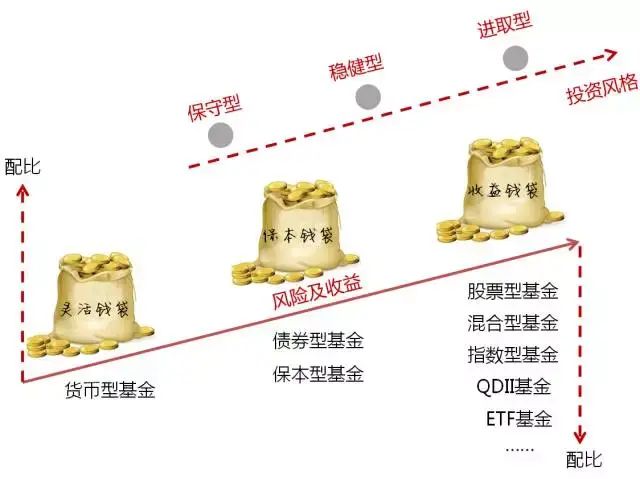 摇号结果出炉！梅州市市直、梅江区区直民办学校义务教育阶段招生录取情况在这
