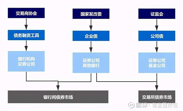 注意防护！未来一周，广东这些地区蚊子非常活跃