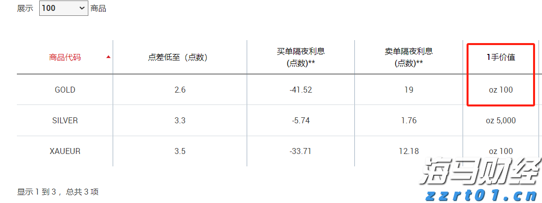 从“必吃榜”看湛江美食硬实力