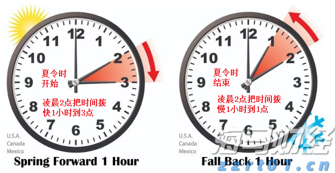 广东持续优化营商环境