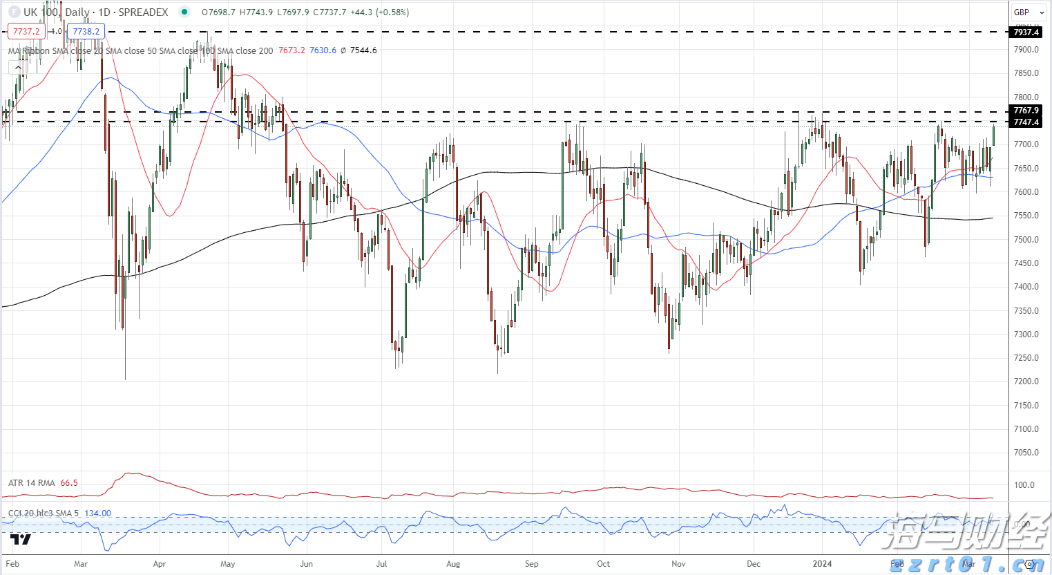 每天10吨米粉生产污水处理设备简介（米粉加工废水厂家）