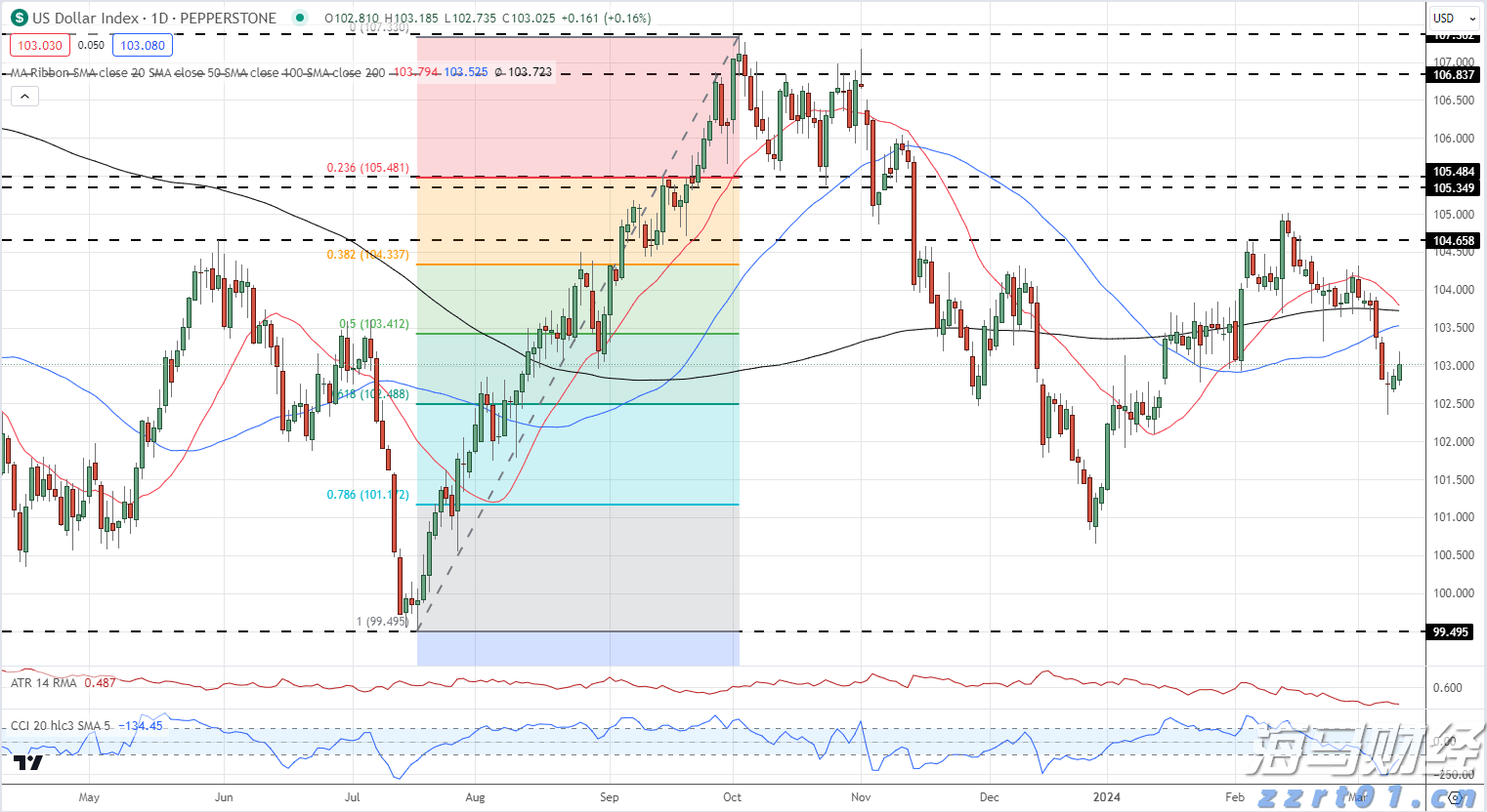 比亚迪巴西工厂首车下线 开启拉美新能源产业新篇章