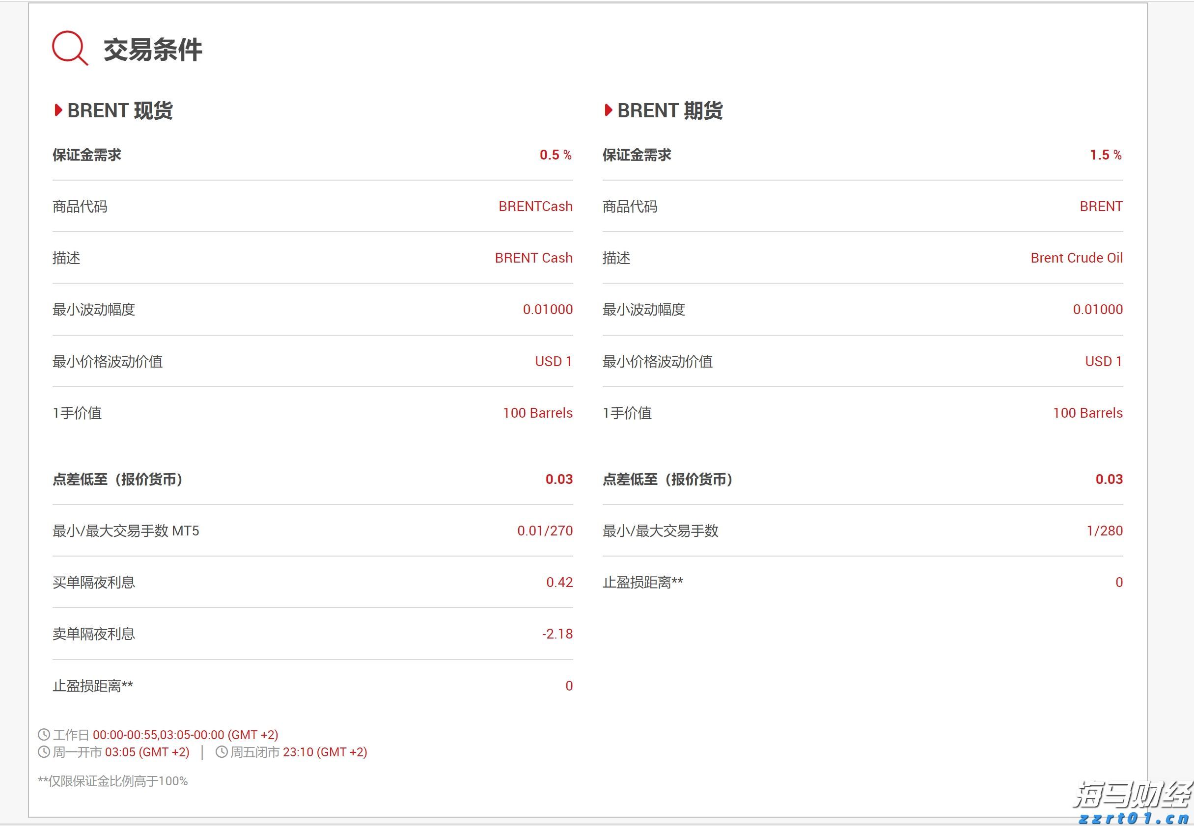 两镇联合作战 破解发展瓶颈