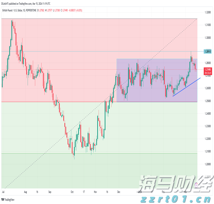 医我看丨跨境医疗很方便！香港七旬长者北上在珠海成功换膝