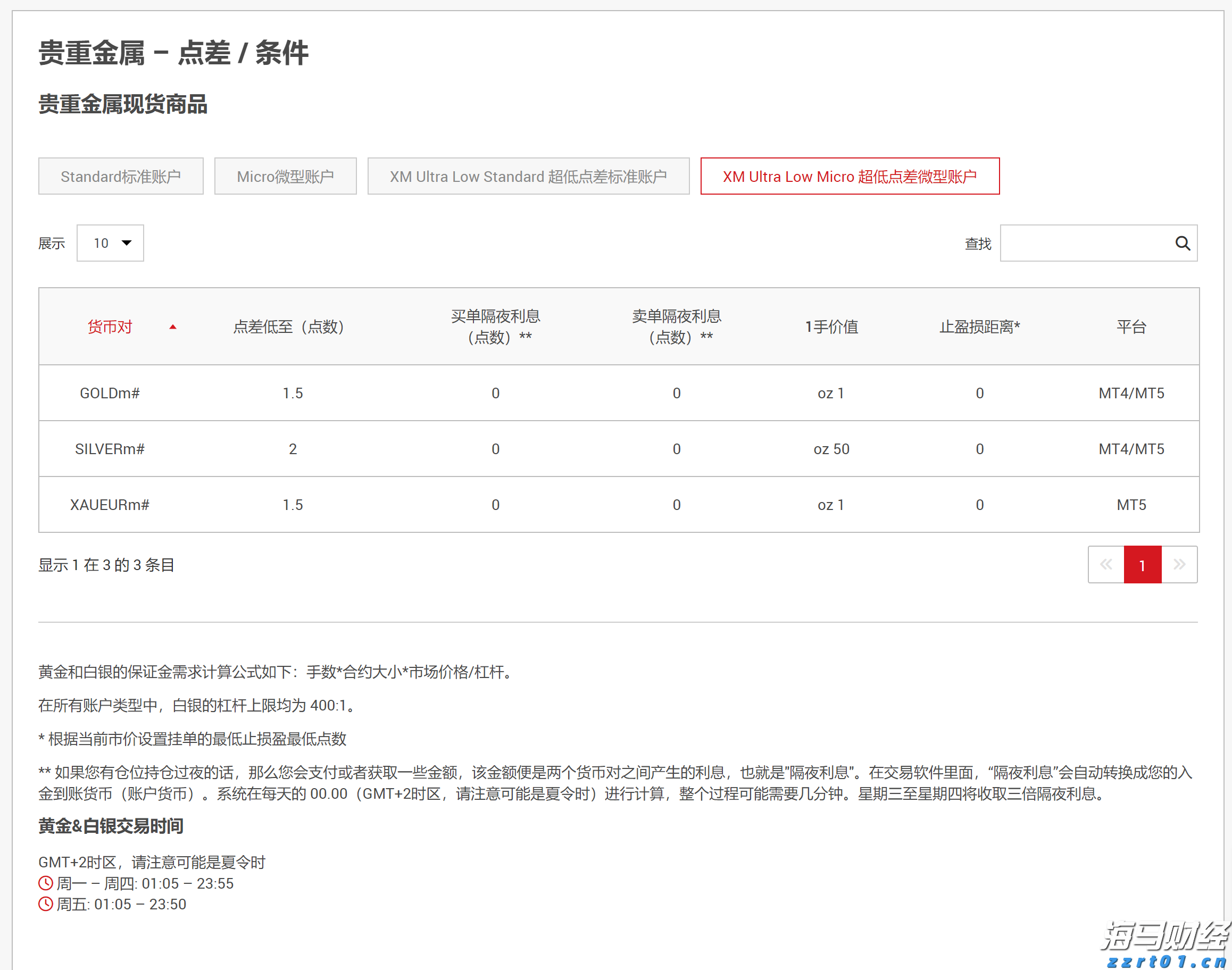 广东省市场监管局开展打击整治养老诈骗专项行动