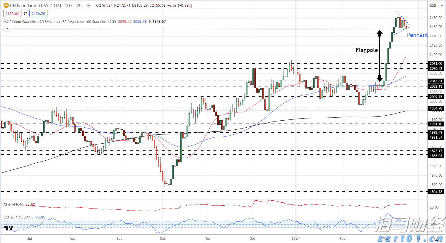 业绩会实录 | 亚信科技(01675):聚焦工具迭代、行业专长与交付团队,提升大模型交付能力,长期毛利率有望超50%