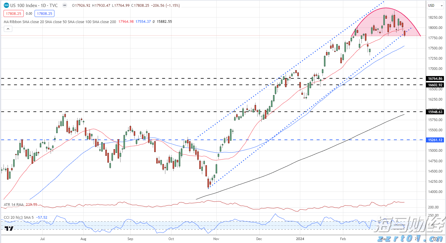 业绩会实录 | 亚信科技(01675):聚焦工具迭代、行业专长与交付团队,提升大模型交付能力,长期毛利率有望超50%