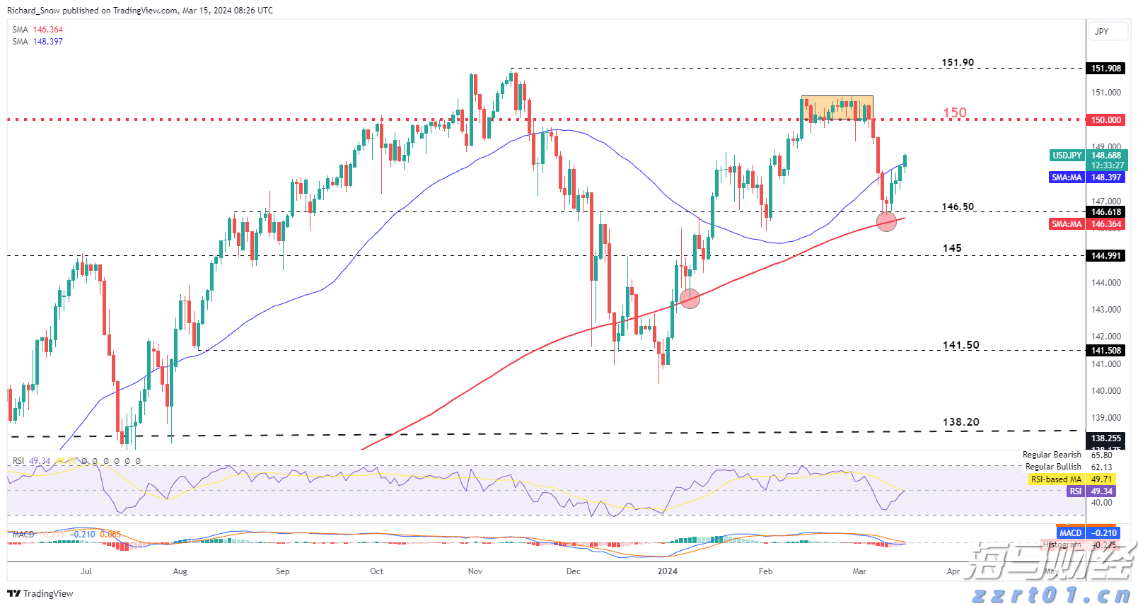集邦咨询：预计Blackwell将在2025年占据英伟达(NVDA.US)高阶GPU出货的80%以上