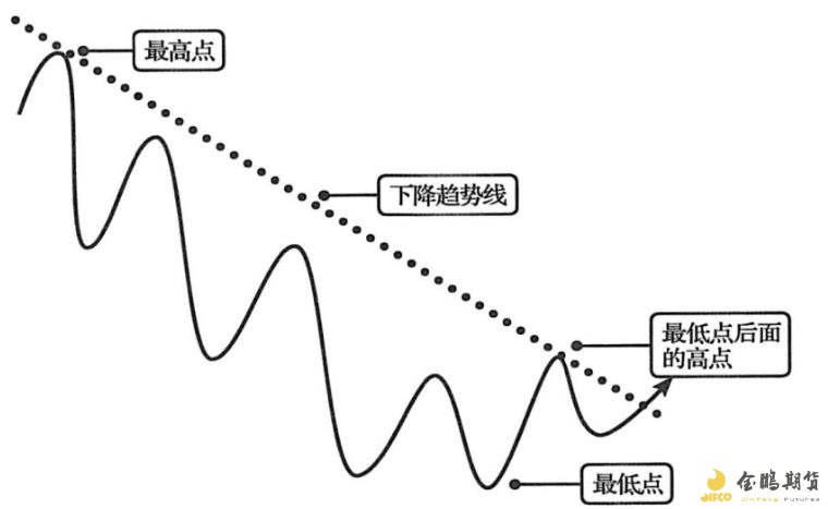 STRC重新定义比特币投资 Strategy(MSTR.US)迎来了“iPhone时刻”？
