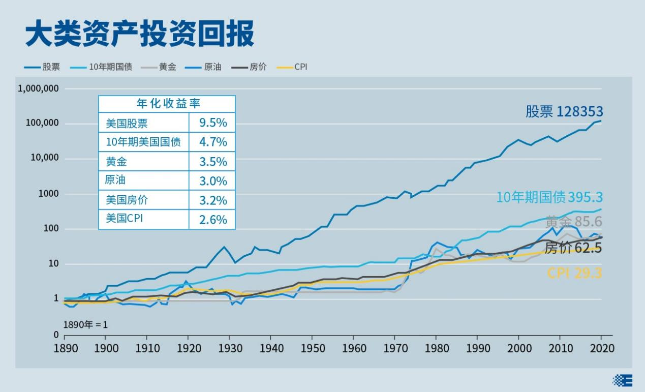 麦克莫兰铜金(FCX.US)Q2盈利超预期 铜关税政策或带来16亿美元利润