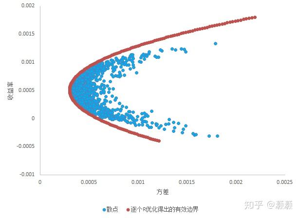 上半年梅州市城镇新增就业15101人！完成全年目标任务的83.89%
