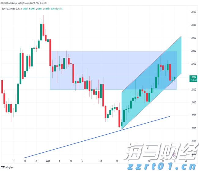 用“AI”守护“数据安全”！“广东通信杯”第五届网络安全技能大赛在深圳举行