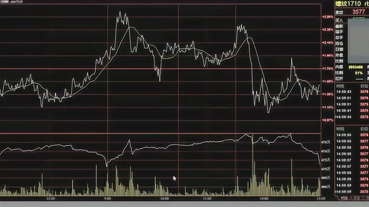 酱油酿造废水该如何处理（酱油厂废水处理工艺流程）