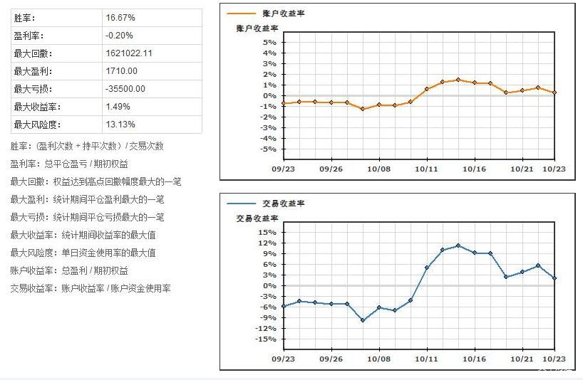 广西市场监管局重视民生案件查办 切实维护消费者合法权益
