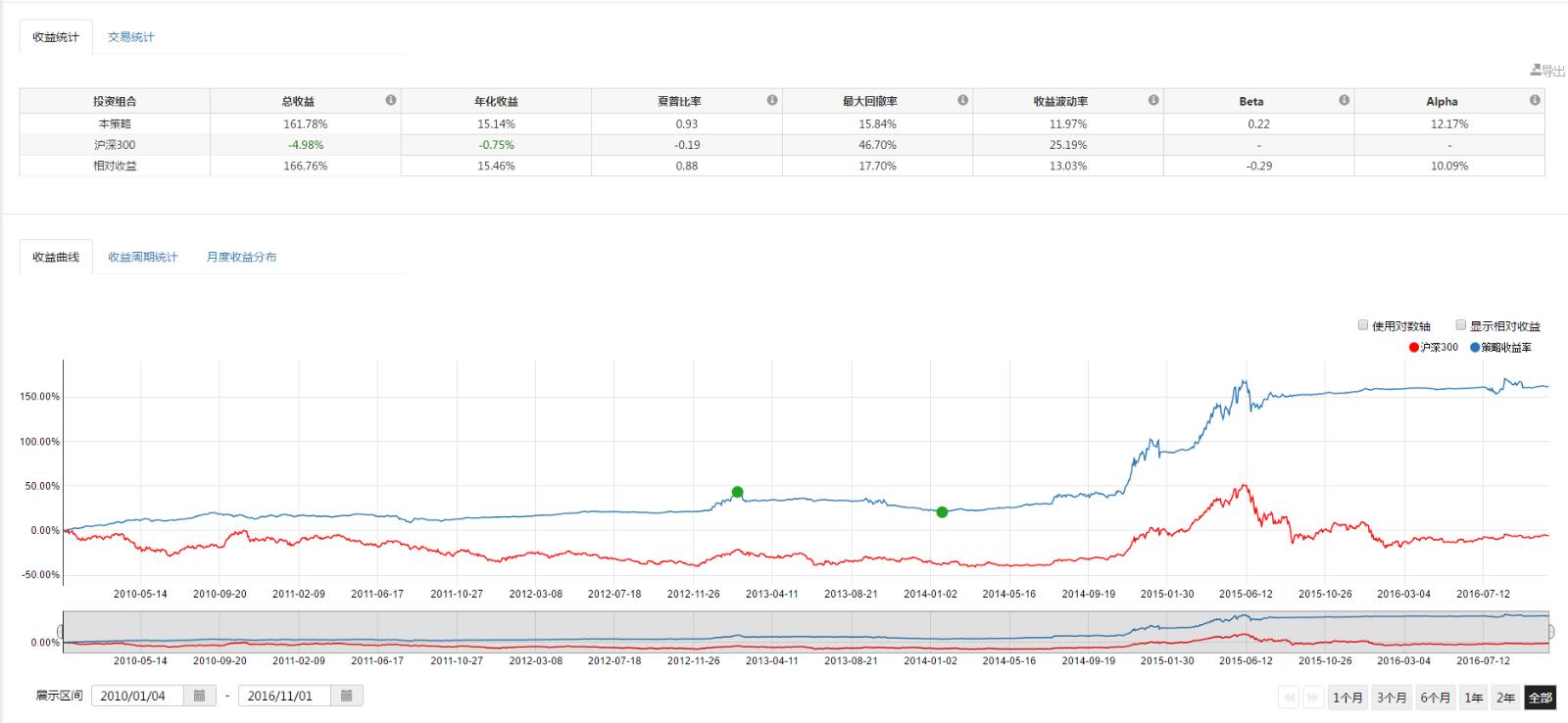 广东赛区4.5万名赛会志愿者已集结待命
