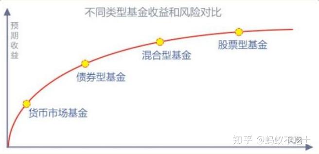 餐饮污水处理设备及方法