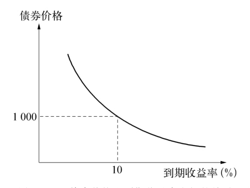福建省新增214家省级绿色工厂