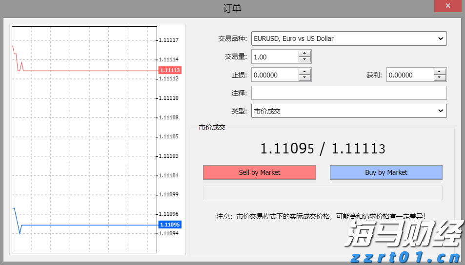 吉尔吉斯斯坦接任2025至2026年度上海合作组织轮值主席国