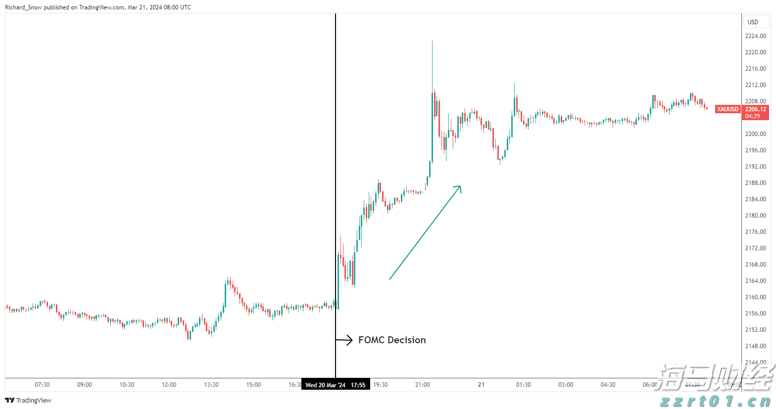 从吃到行全覆盖!中消协推出绿色消费指南,今起征求意见