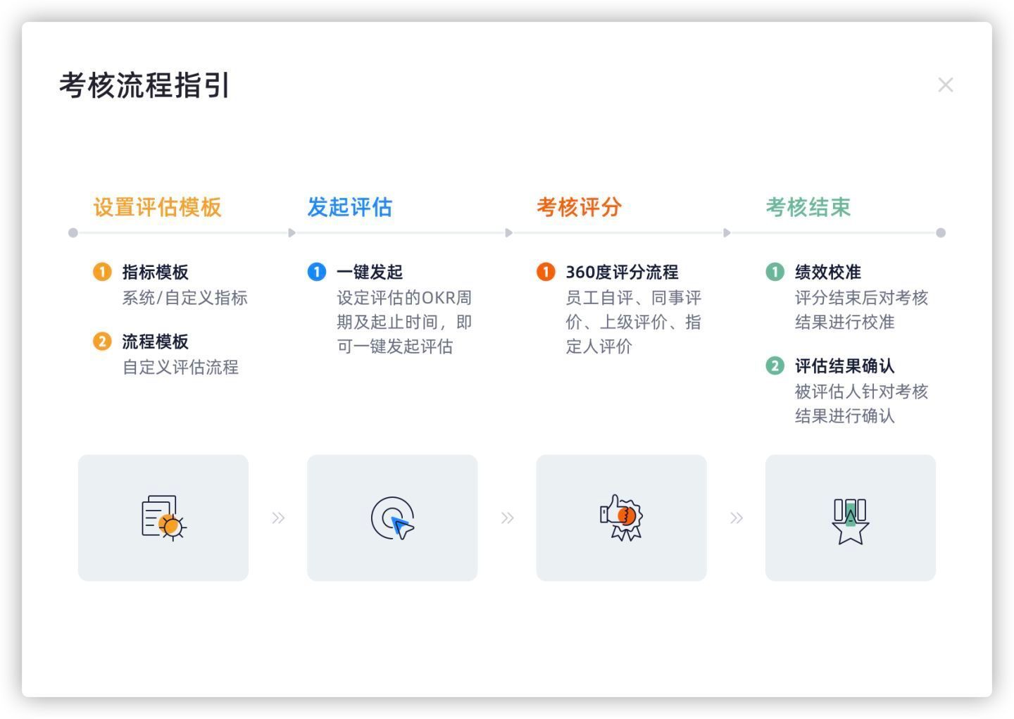 雷朋Meta智能眼镜销售激增 助力依视路陆逊梯卡上半年销售额突破140亿欧元
