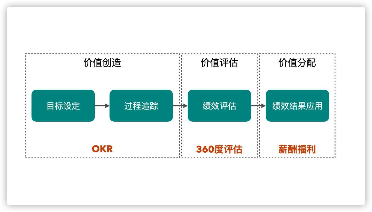 我市全面应用道路运输电子证照