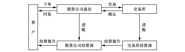 广东省防总再部署暴雨防御工作:统筹做好防疫与转移避险