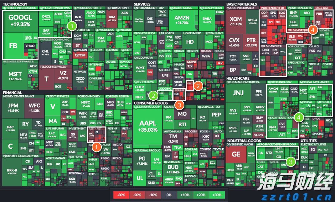 积极备战，蓄力全运会！广东男篮结束三站热身赛