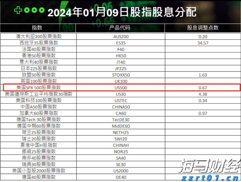 国家药监局综合司关于医疗器械强制性标准优化评估结果的公示