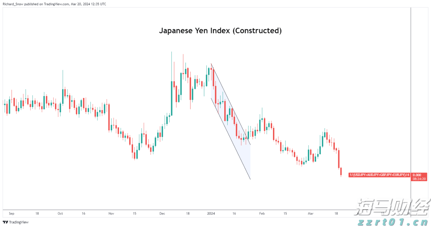 i口岸丨拱北海关“三分”改革助力锂离子蓄电池出口同比增226.9%