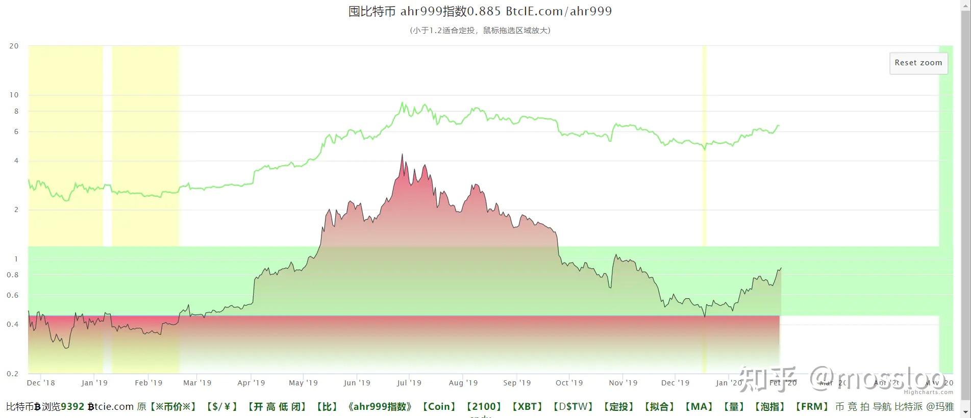 空挂床、病历造假、改检验报告……最高法严惩医保骗保→
