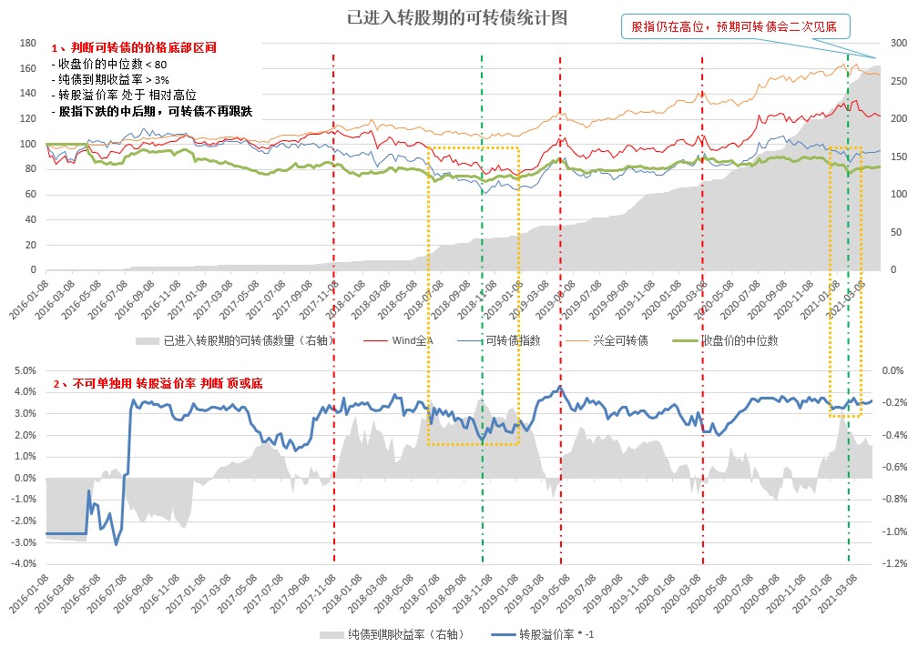 DRAM市场复苏在即！美光科技(MU.US)上调第四财季业绩预期