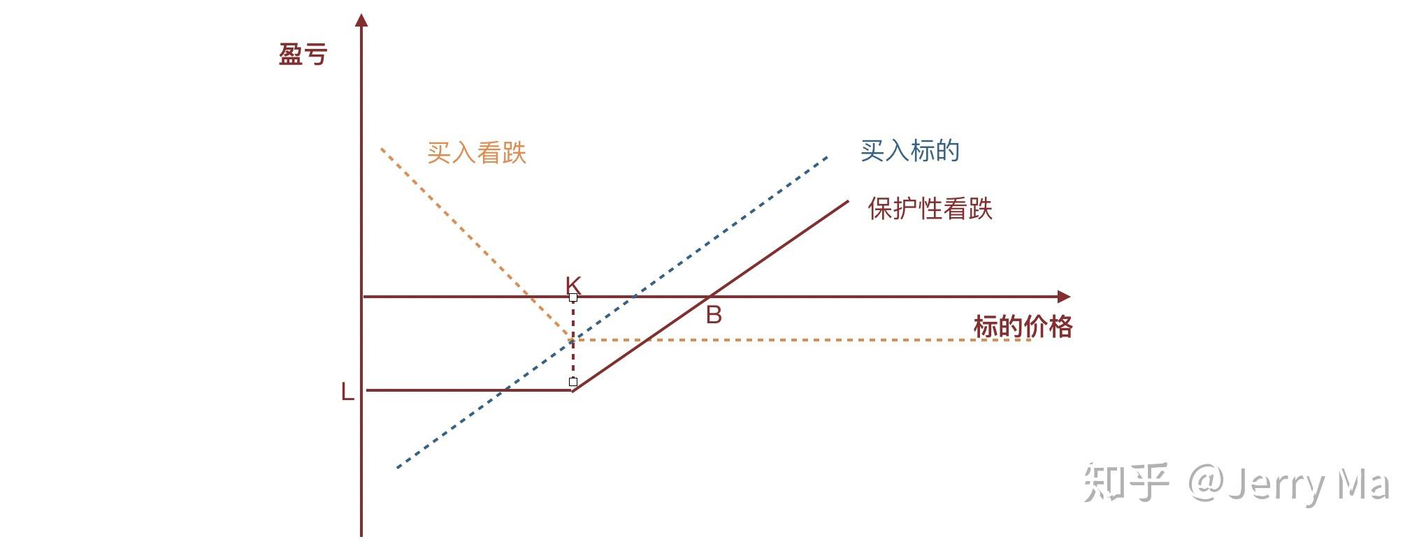 受降雨影响 广深城际部分列车停运