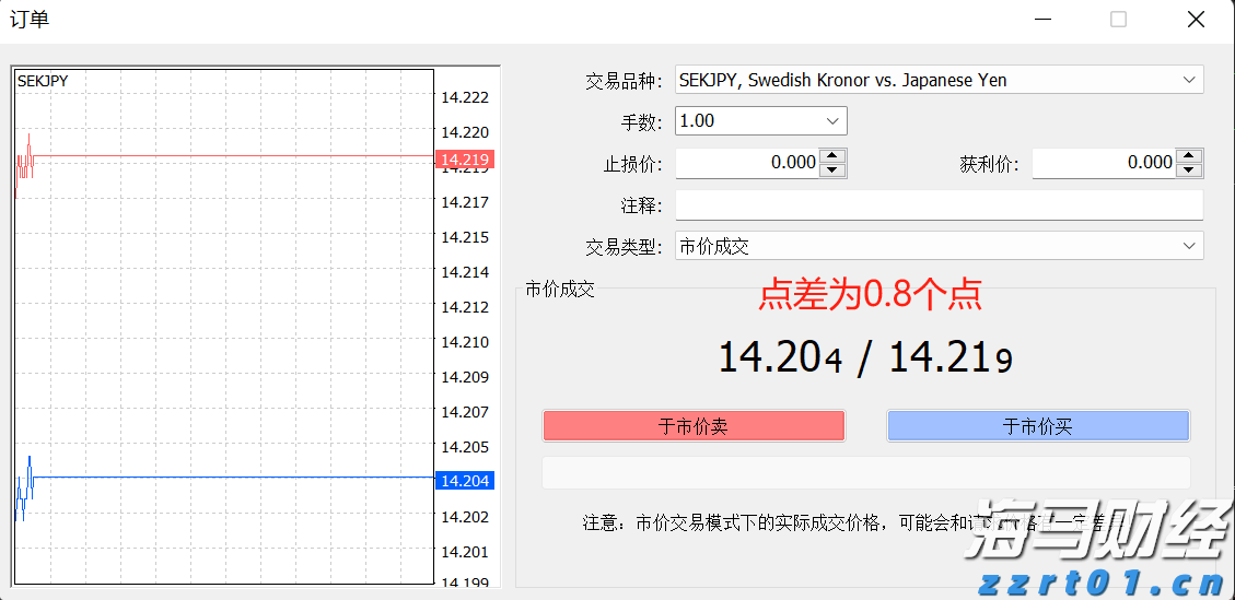 新股前瞻|多光谱AI细分龙头赴港，海清智元能否赢得市场青睐？