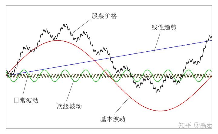 国家邮政局：7月中国快递发展指数为414.3 同比提升5.2%