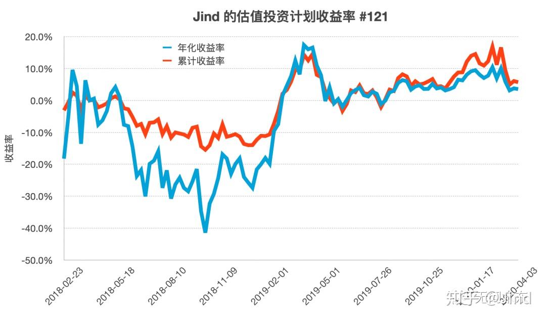 甲骨文(ORCL.US)云业务前景乐观 机构预测持续快速增长
