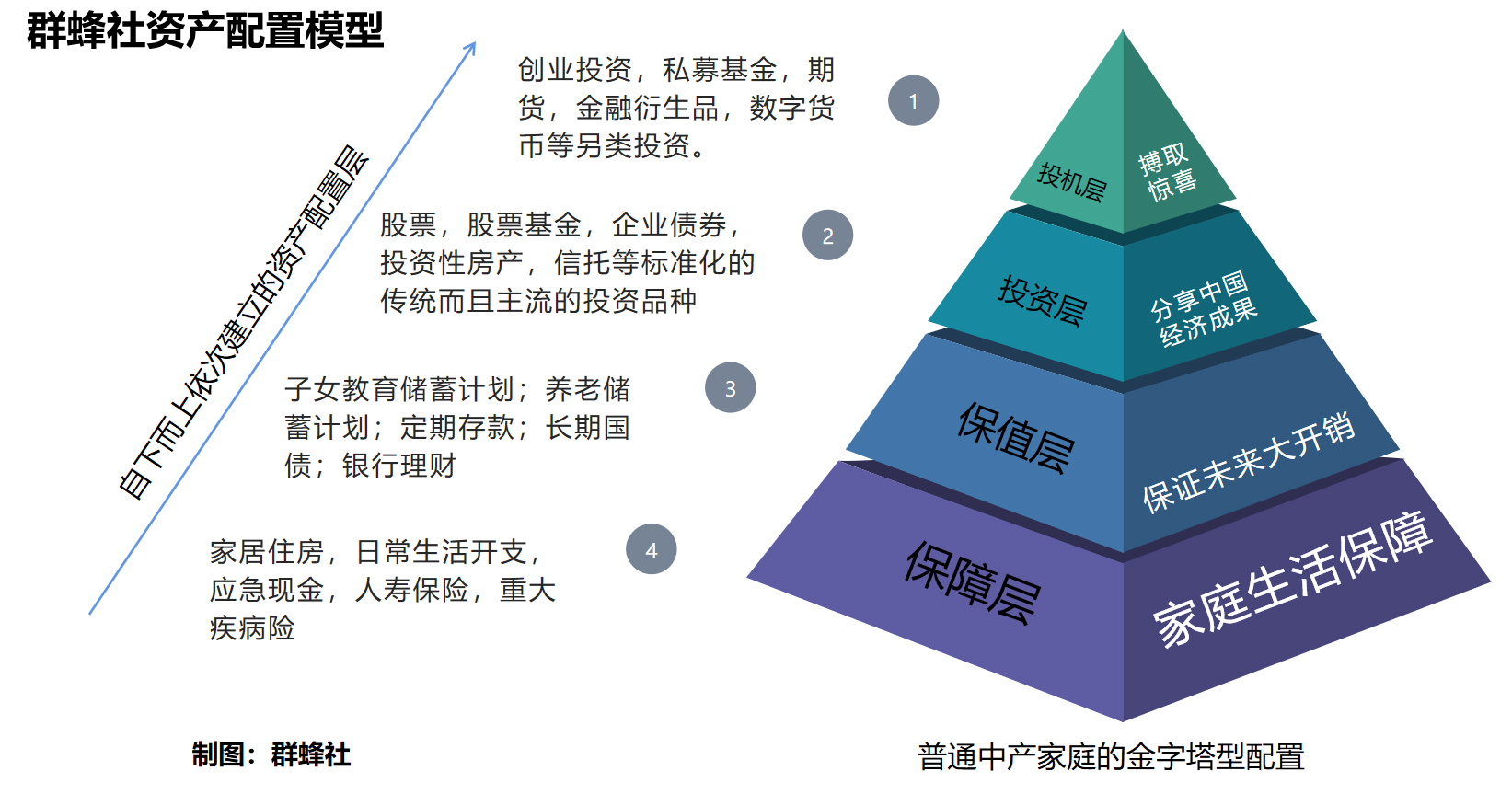 中国汽车流通协会：7月份汽车经销商综合库存系数为1.35 环比下降4.9%