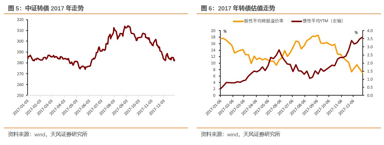 迎战入汛以来最强降雨过程 珠江流域科学调度全力防范