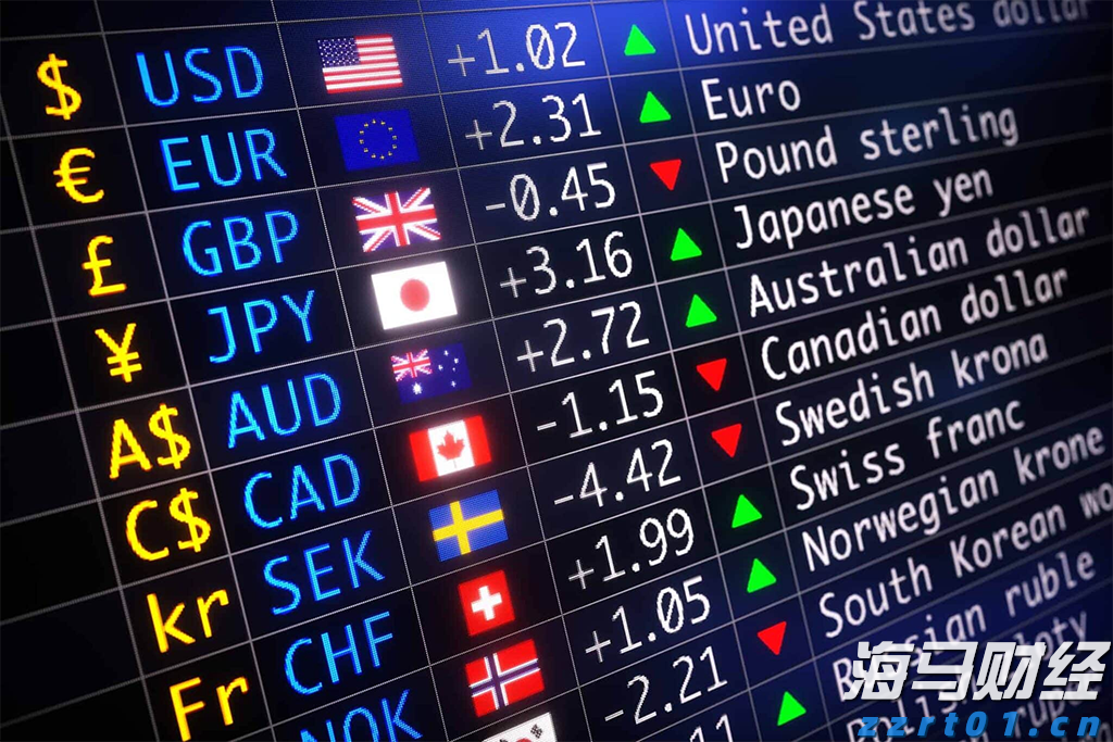 上半年中国服务进出口总额同比增长8%