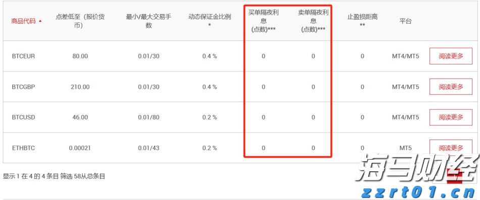 两个月暴涨70%+：小鱼盈通（00139）的资本博弈分析